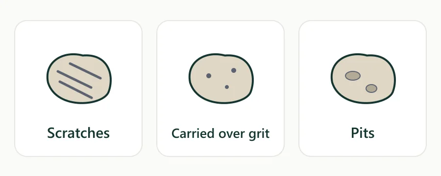 Schematic examples of scratch lines, loose abrasive grains and pits